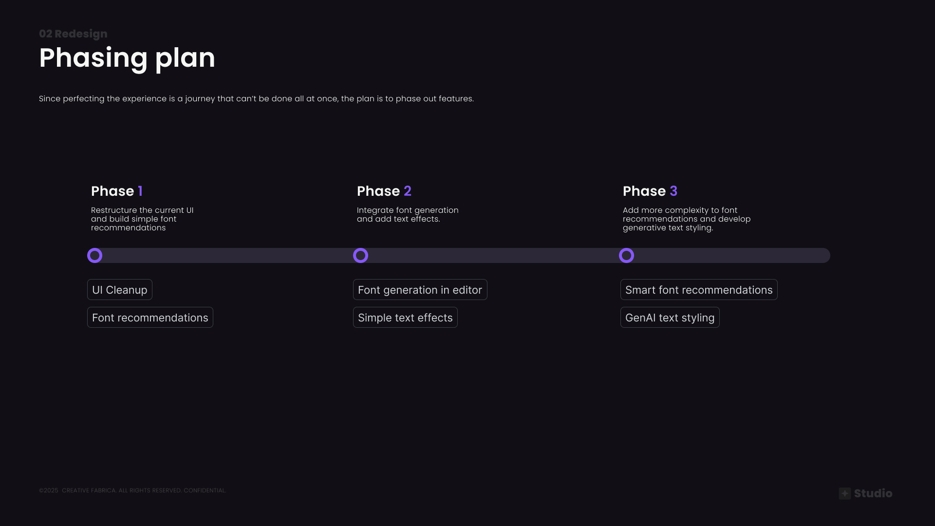 Phasing Plan — 3 Phases