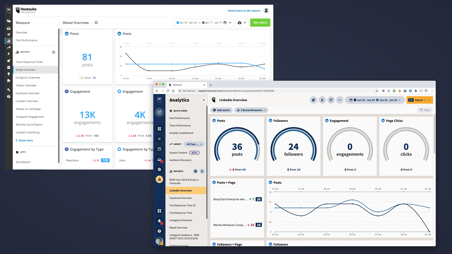 Analytics page — before and after the UI refresh