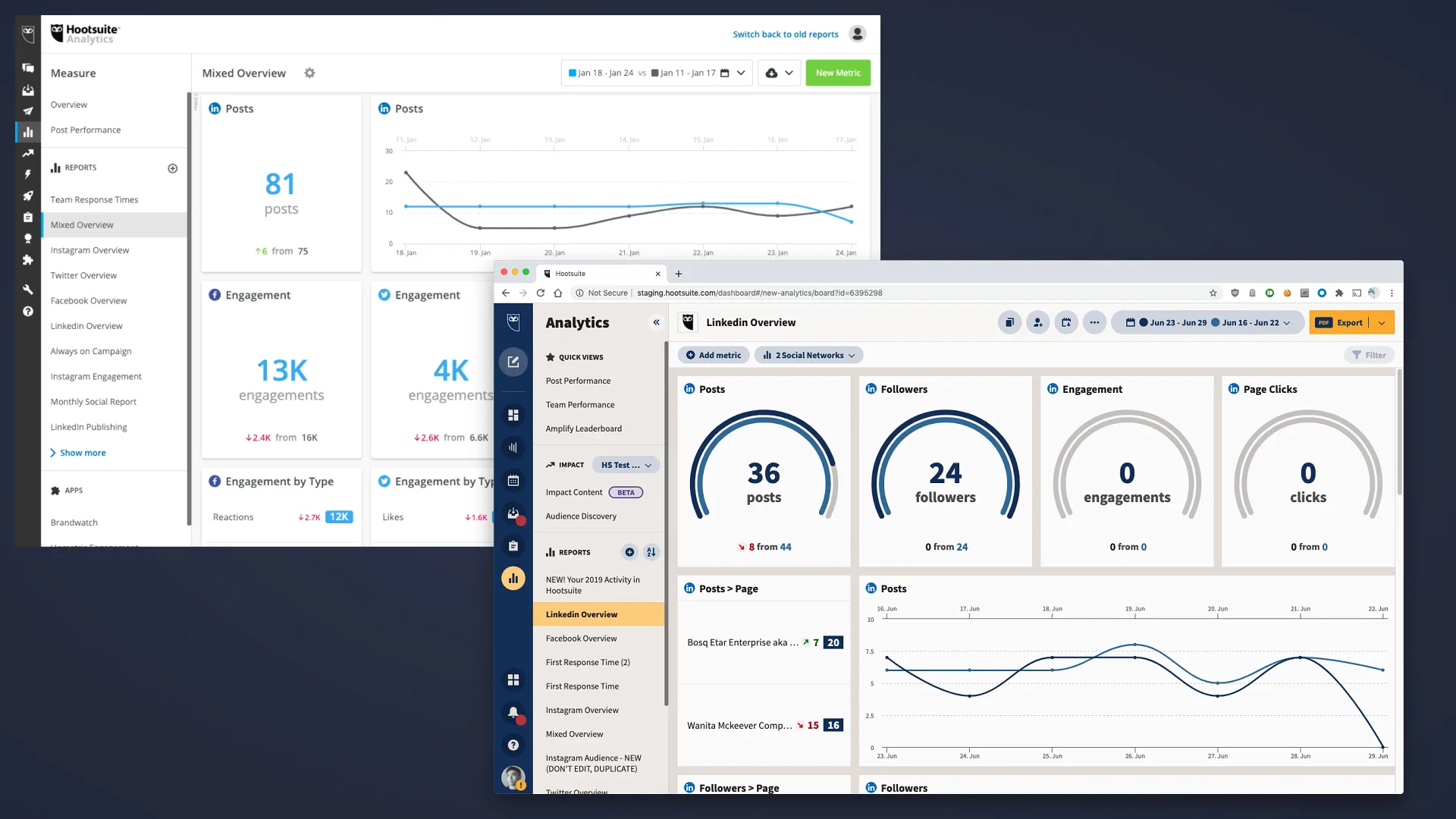 Analytics page — before and after the UI refresh