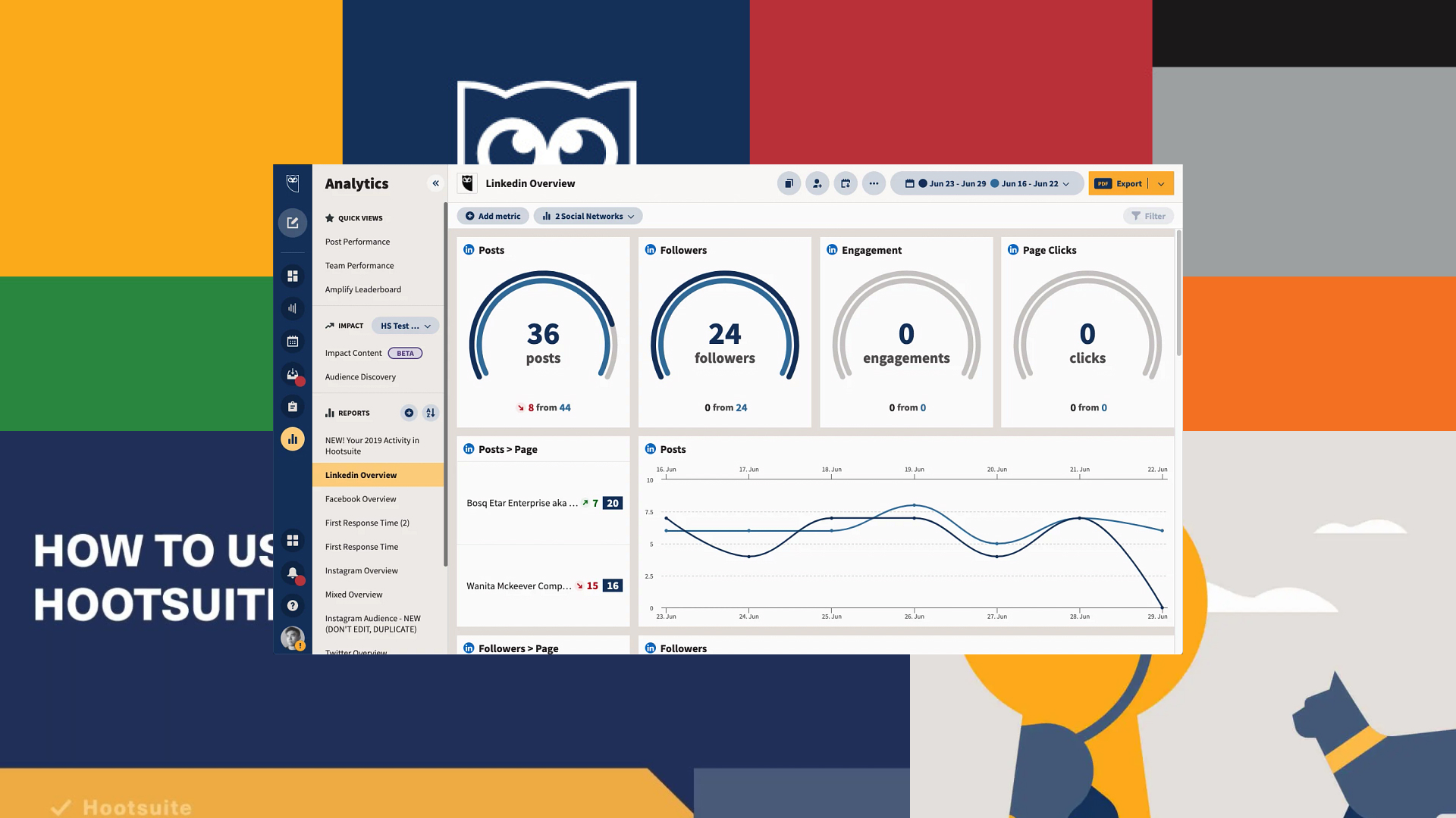 Analytics — hero view with new brand