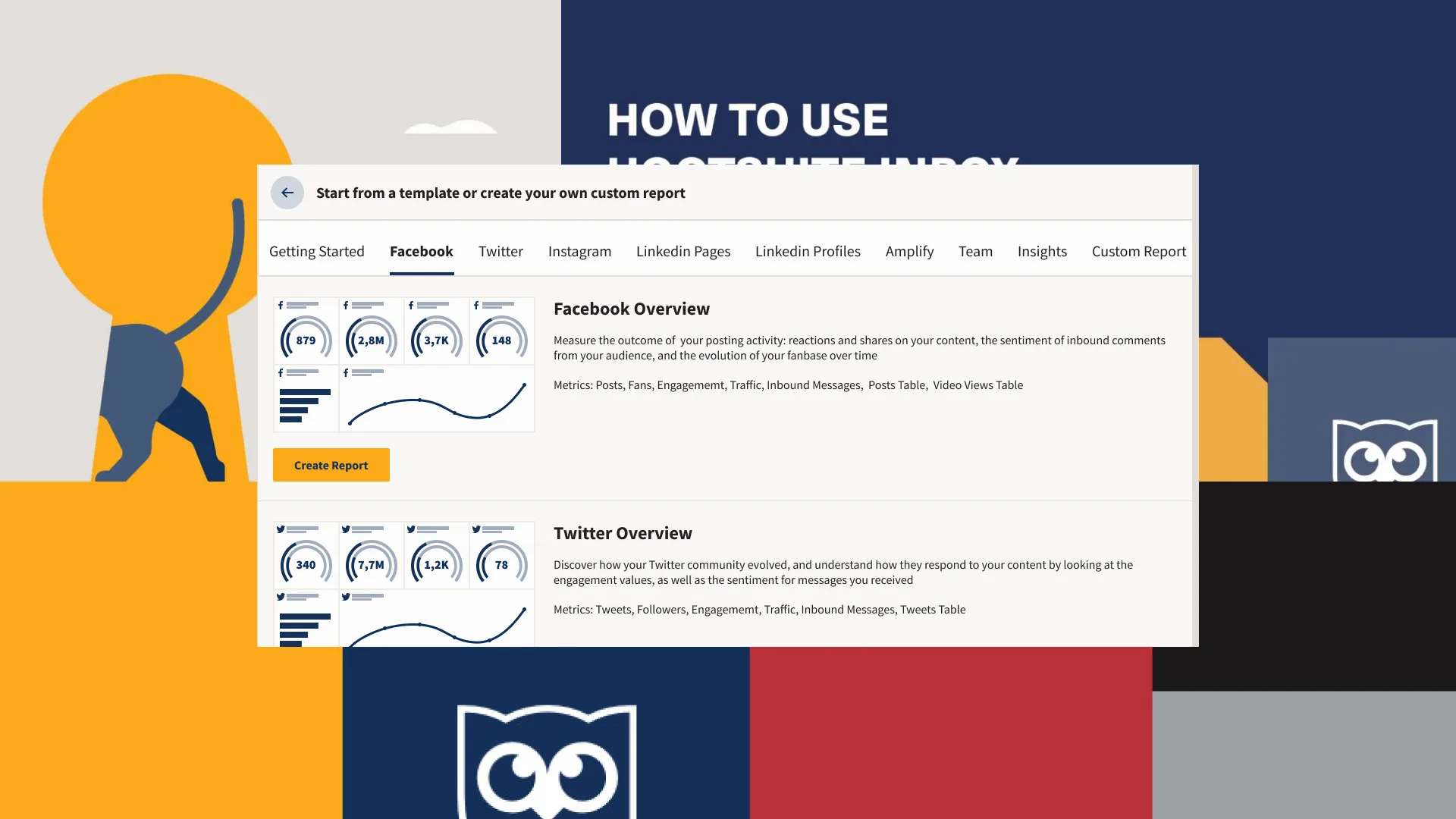Data viz templates and report library