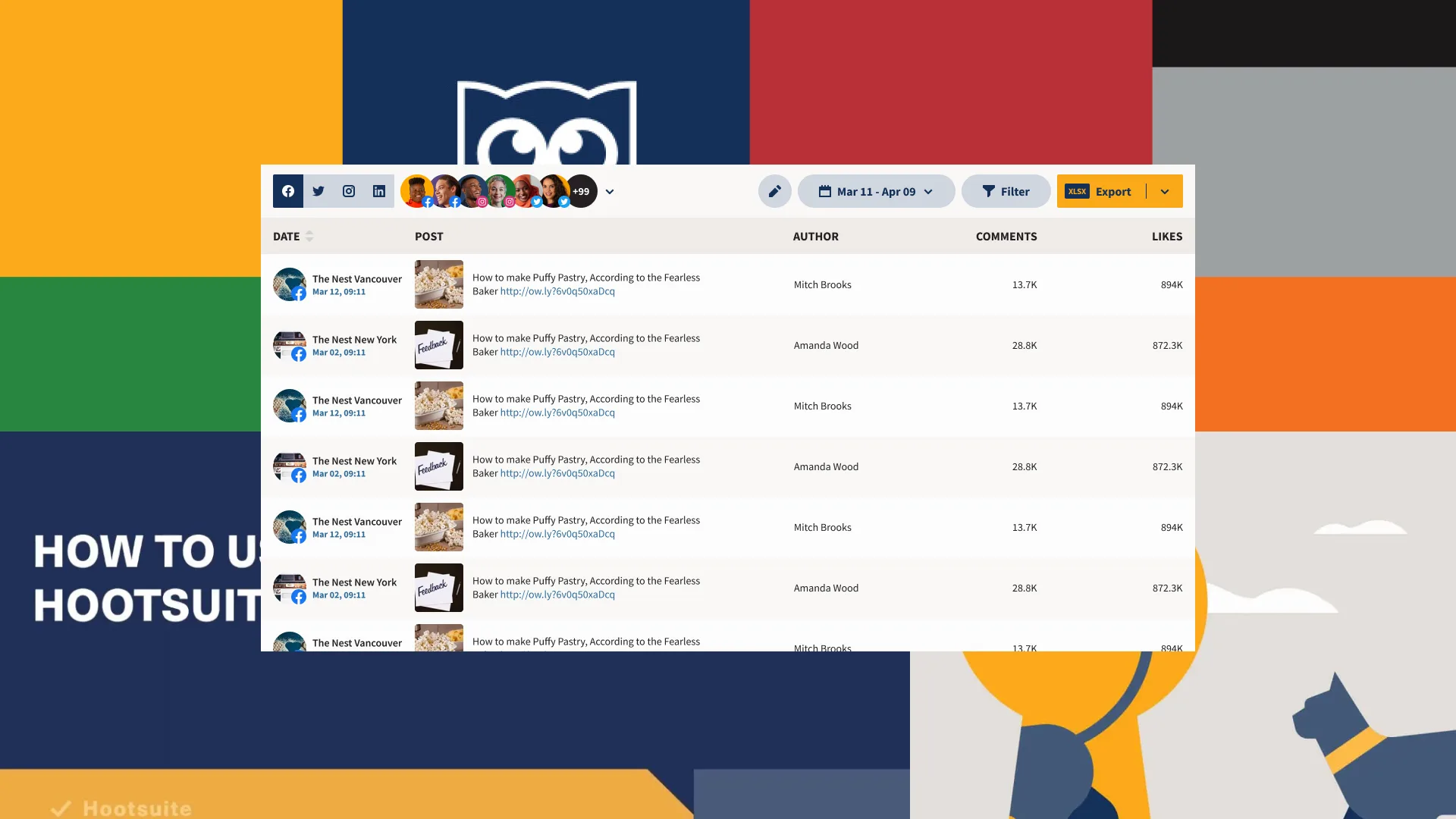 Posts list view