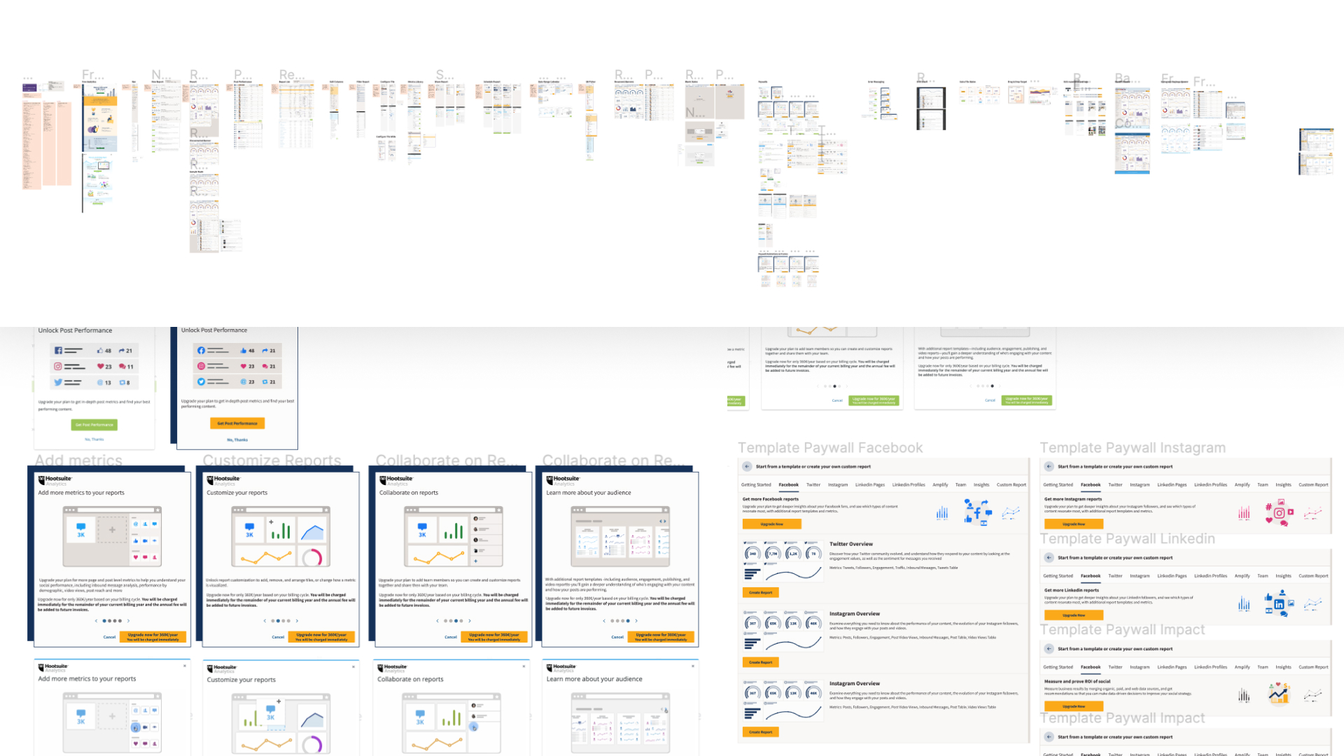 Full UI component overview — design system
