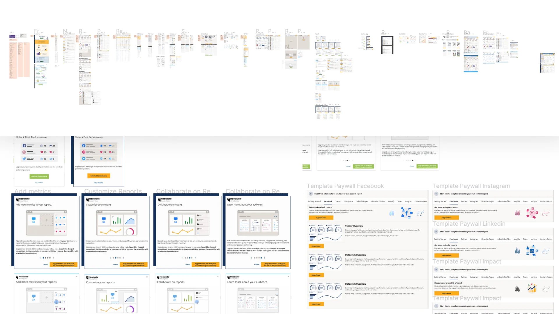 Full UI component overview — design system