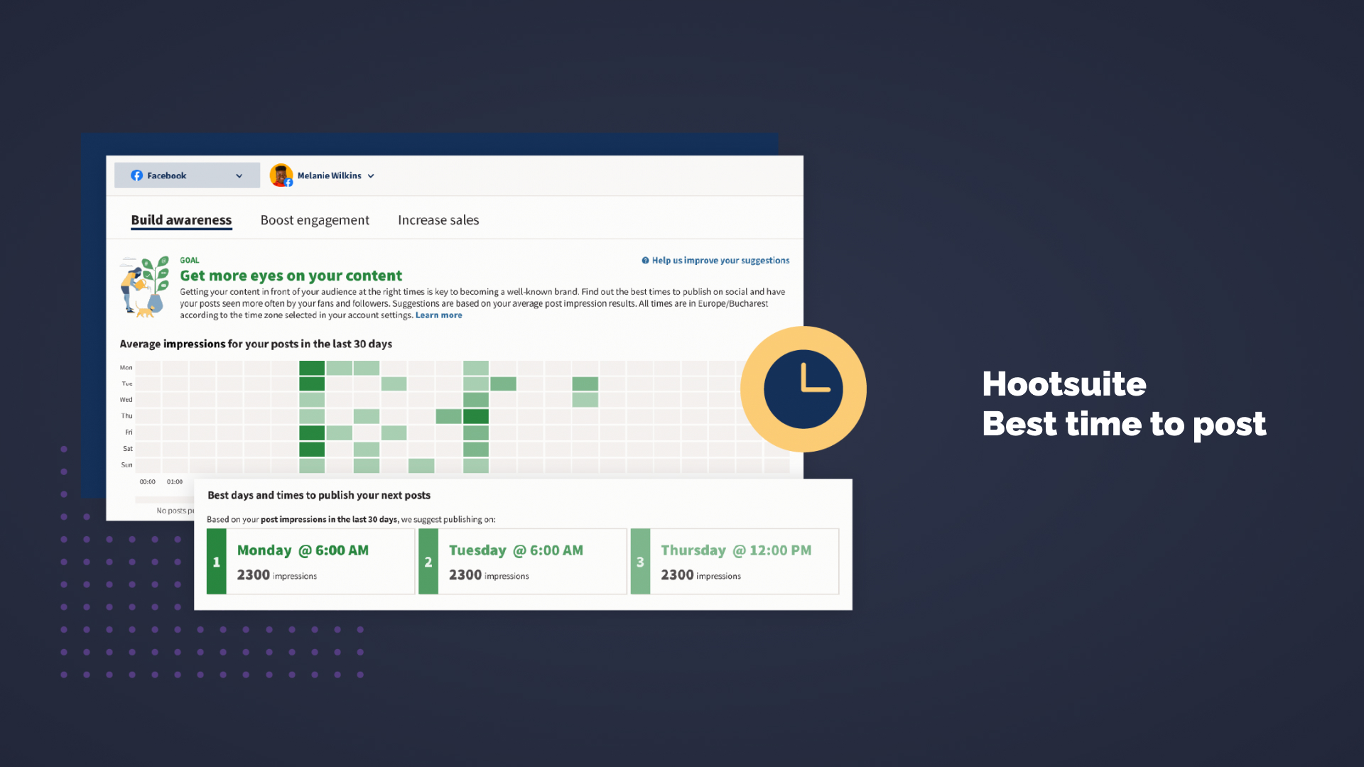 Hootsuite — Best Time to Post