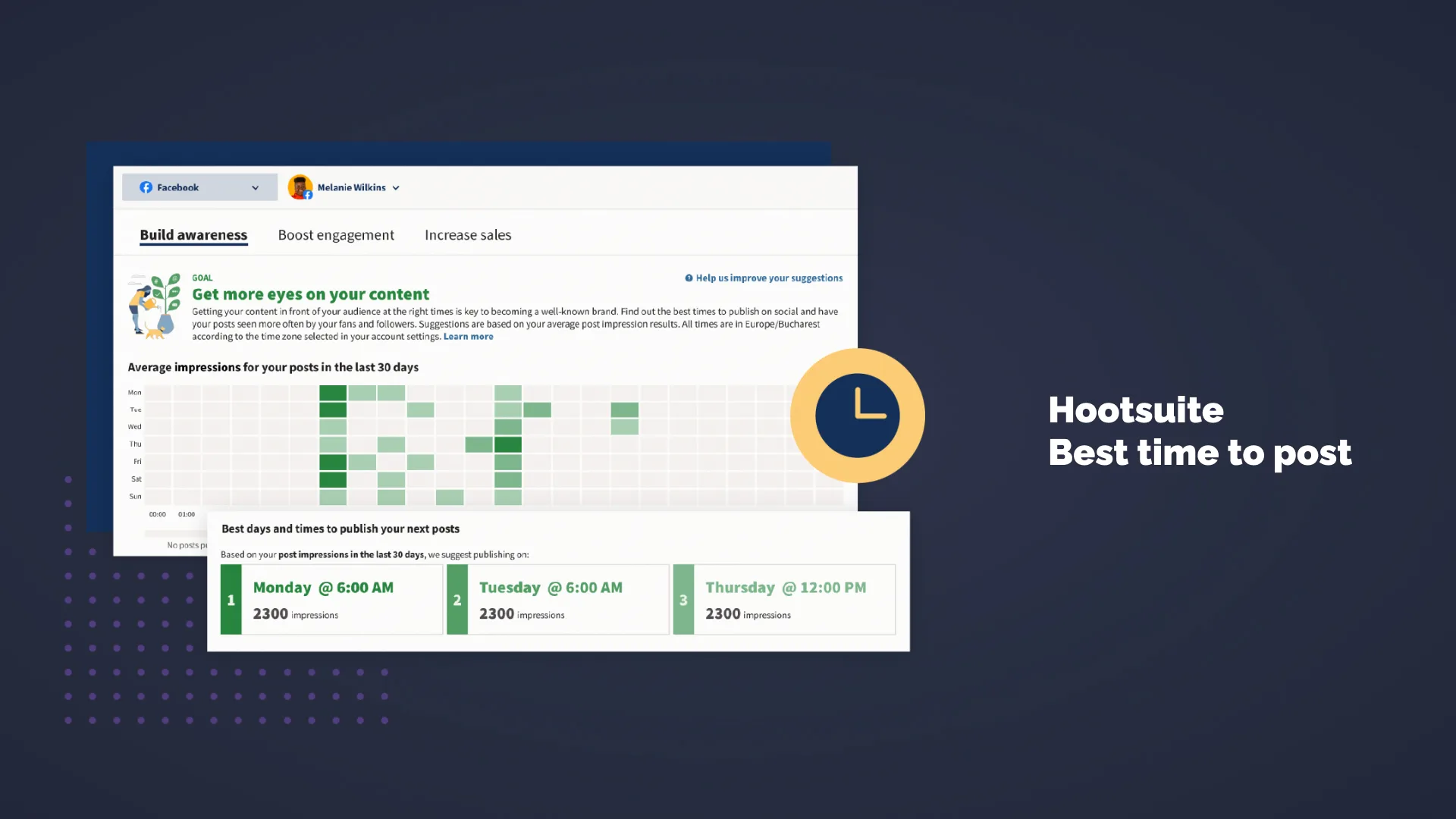 Hootsuite — Best Time to Post