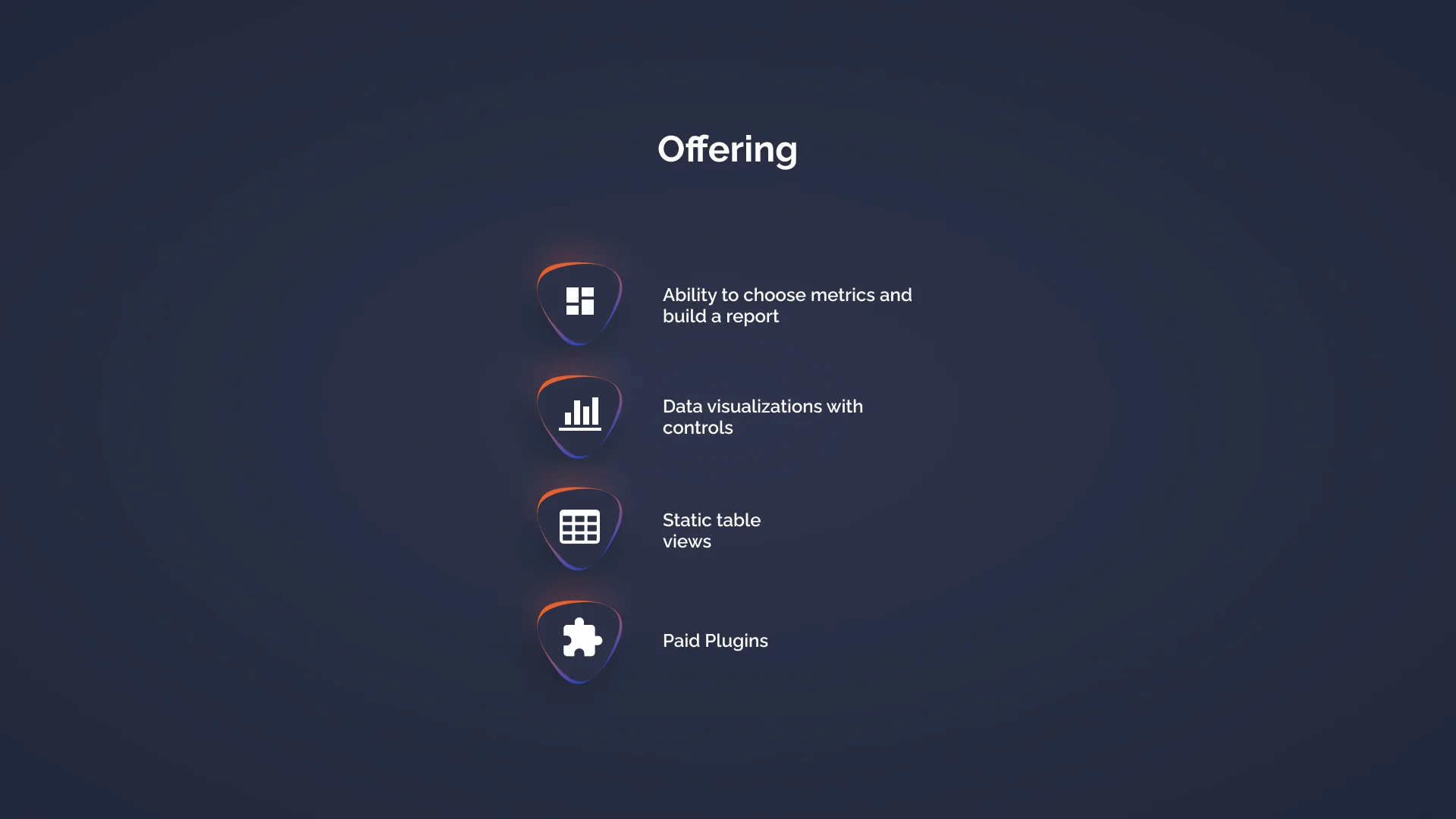 Hootsuite regular offering — widgets and dashboards