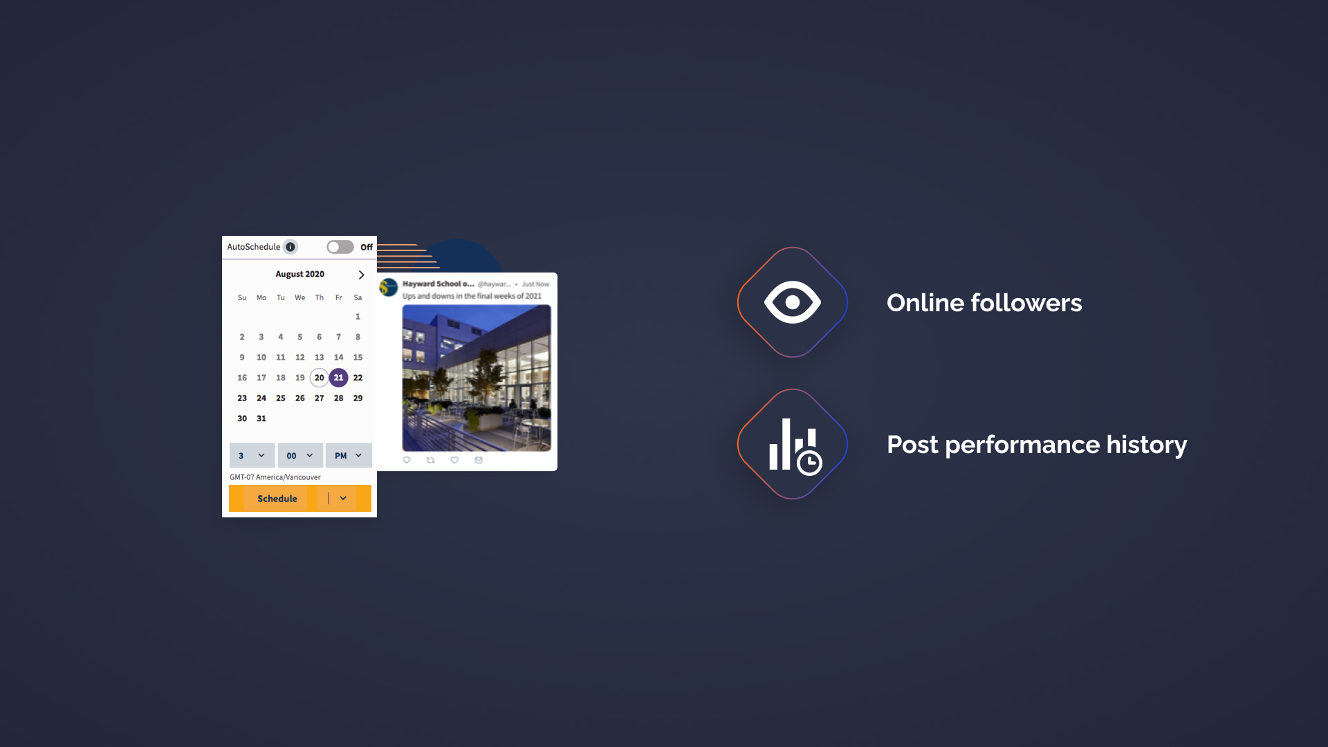 Available data points — audience online times, historical engagement
