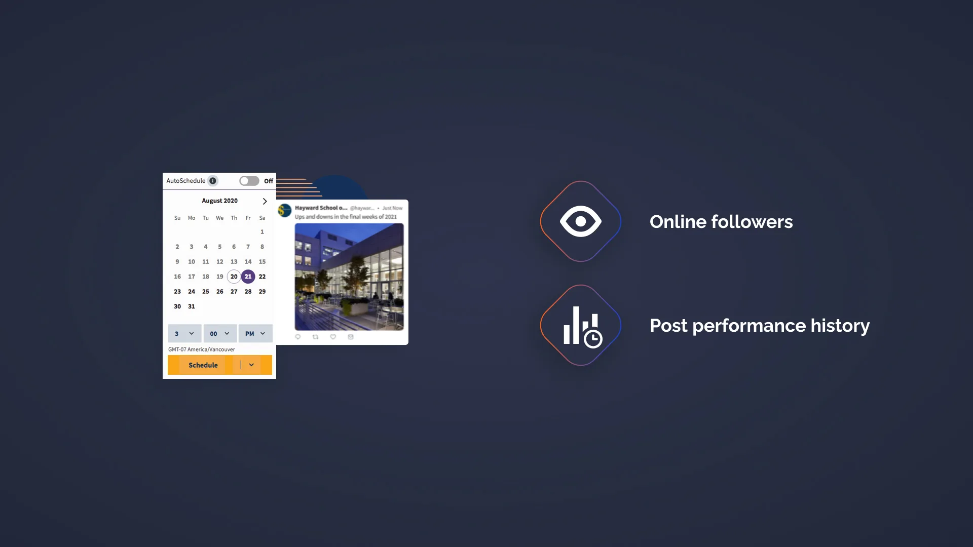 Available data points — audience online times, historical engagement