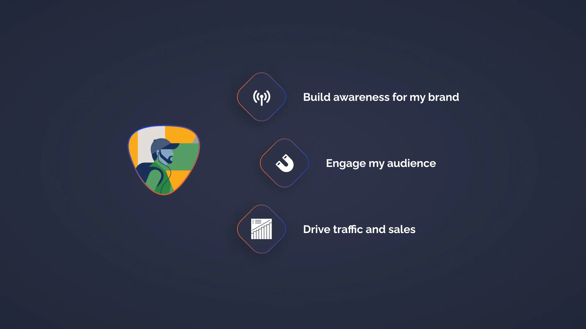 Project goals — engagement, sales, awareness