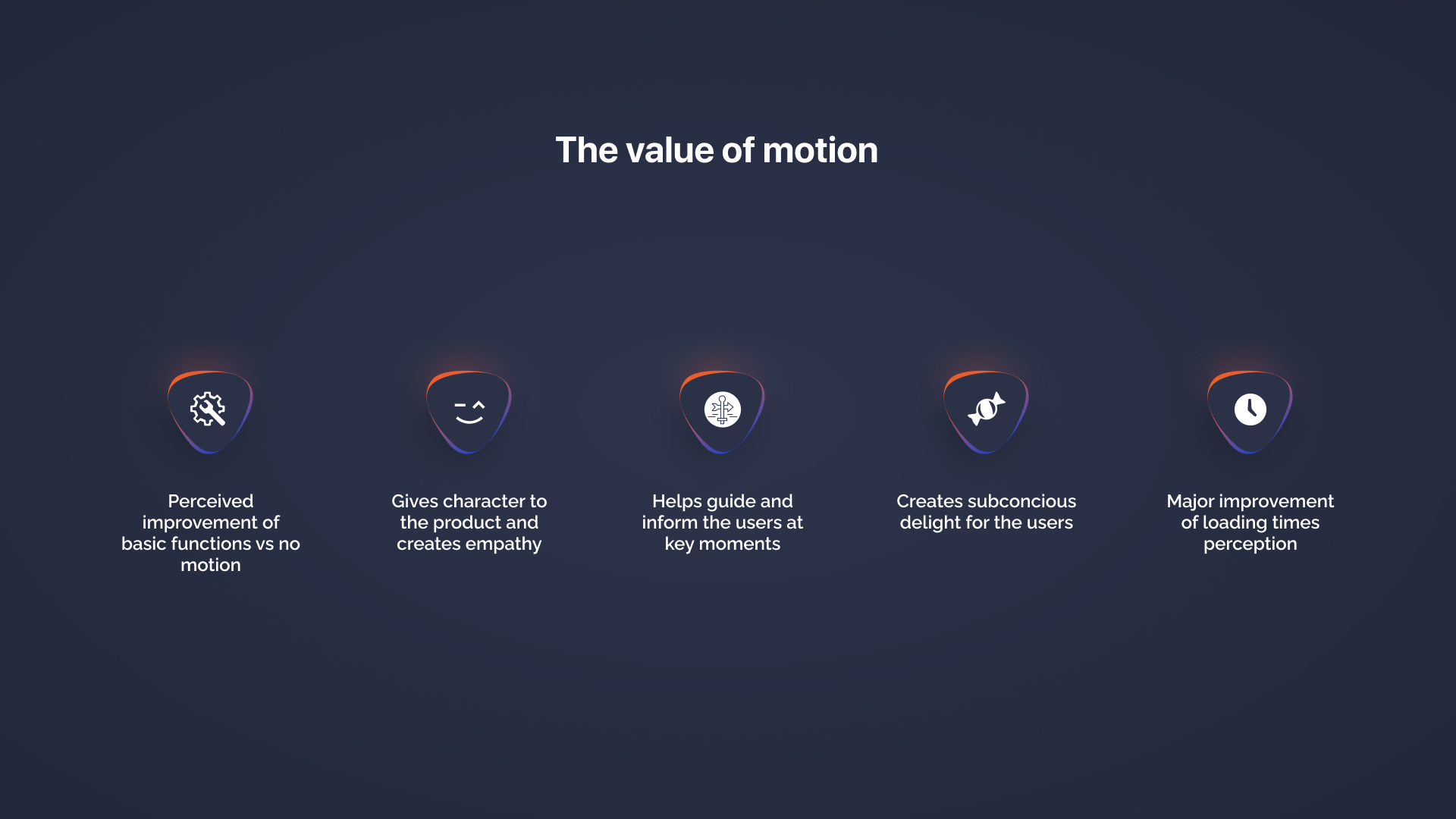 The value of motion design