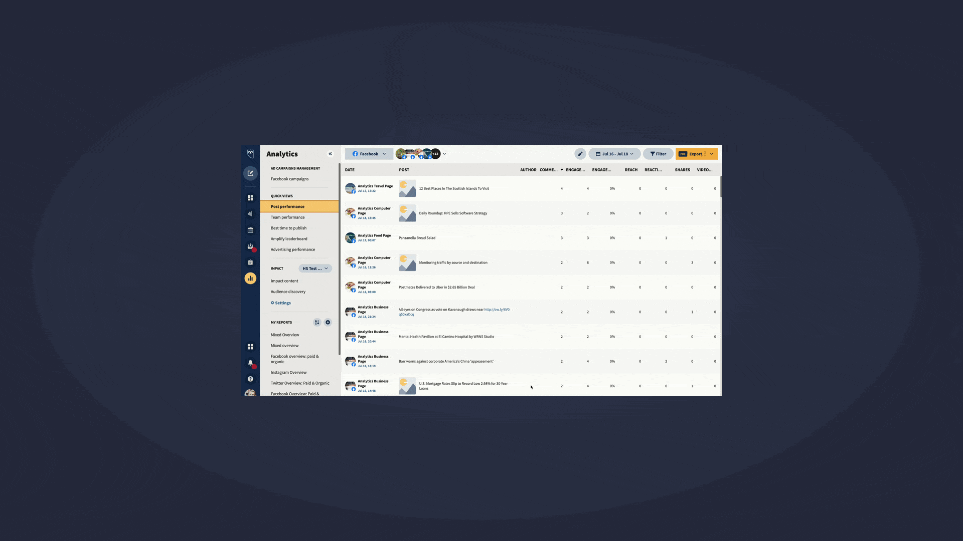 Heatmap animation in product — Hootsuite Best Time to Post