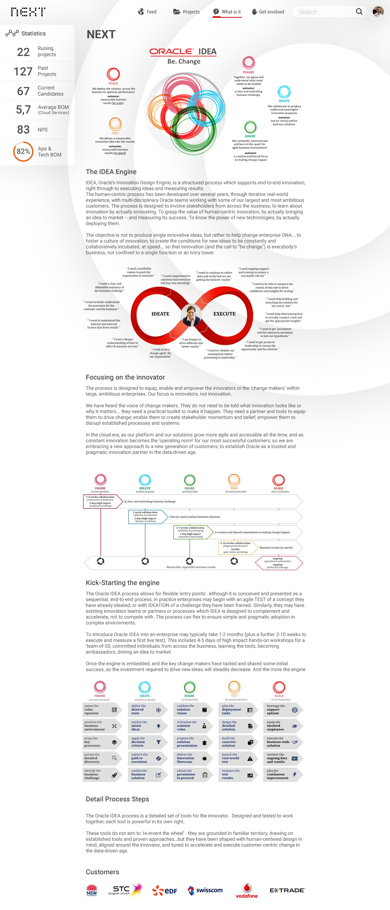 Oracle NEXT — website concept