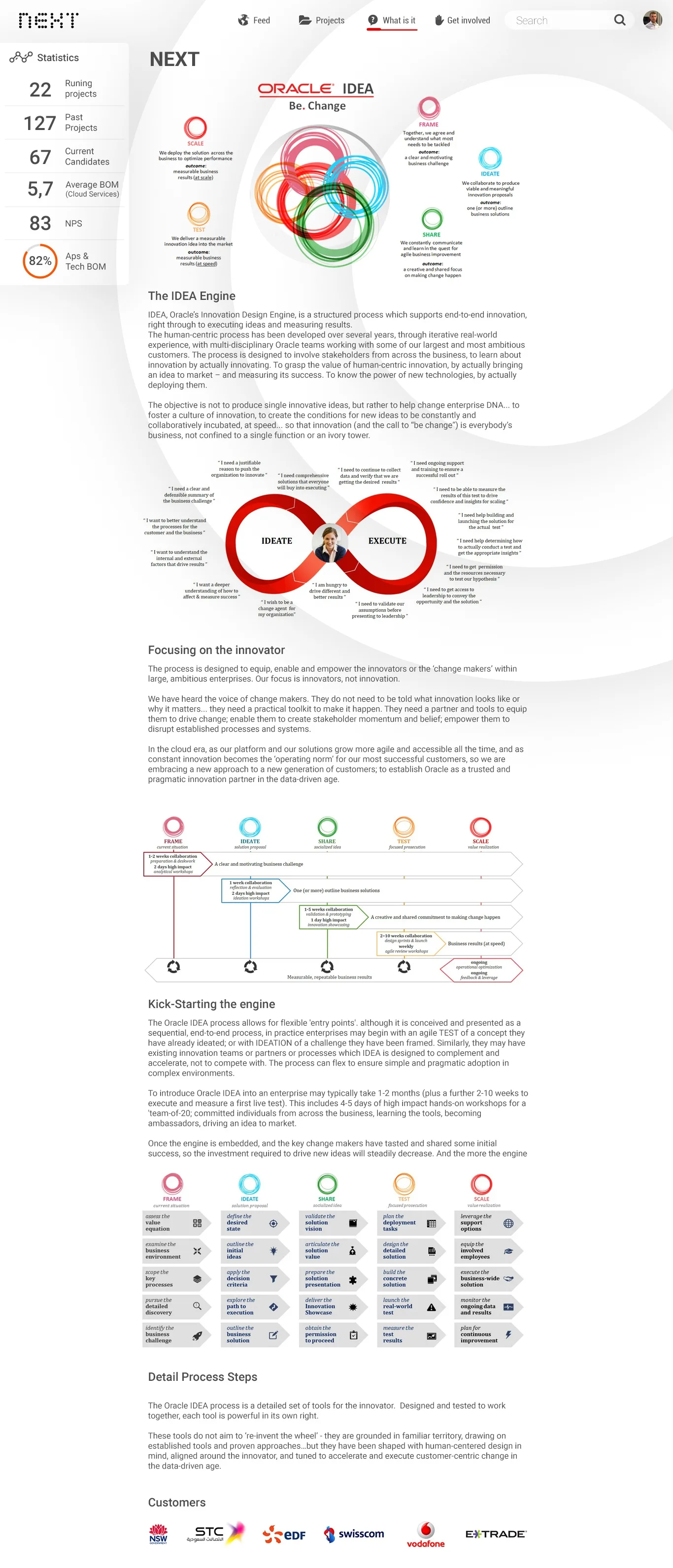 Oracle NEXT — website concept